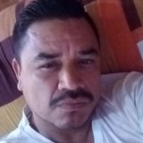 Frankied25F from Guatemala City | Man | 42 years old | Capricorn