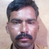 Bhau from Malegaon | Man | 40 years old | Gemini