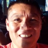 Meñeco from Villa Ballester | Man | 43 years old | Cancer