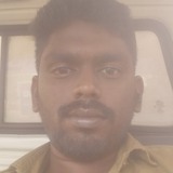 Surendhiranjc8 from Trichy | Man | 28 years old | Virgo