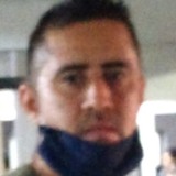 Men2P from Ciudad Delicias | Man | 40 years old | Libra