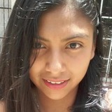 Lupita from Mexico City | Woman | 28 years old | Capricorn