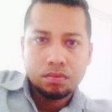 Aldofabricio from Cerro Azul | Man | 33 years old | Aries