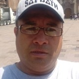 Correadelatout from La Piedad Cavadas | Man | 49 years old | Pisces