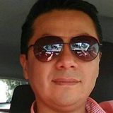 Baby from Atizapan | Man | 45 years old | Scorpio