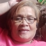 Fantonialeleci from Malaybalay | Woman | 62 years old | Cancer