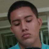 César from San Juan de Abajo | Man | 25 years old | Pisces