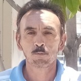 Flibrarod29 from Pachuca de Soto | Man | 31 years old | Leo