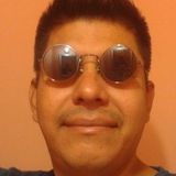 Manuel from General Escobedo | Man | 48 years old | Scorpio