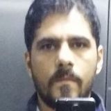 Joeymaddy from Ajman | Man | 37 years old | Libra