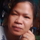 Jenny from Zamboanga | Woman | 29 years old | Aries