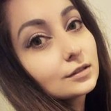 Gizemm from Adana | Woman | 35 years old | Libra