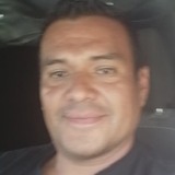 Kayoabazw0 from Cuautla Morelos | Man | 38 years old | Libra