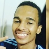 Samuelpereirhl from Brumado | Man | 24 years old | Sagittarius