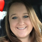 Kelsey from Universal City | Woman | 30 years old | Scorpio