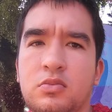 Junior from Sotomayor | Man | 33 years old | Libra