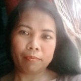 Singcaklynnl95 from Naga | Woman | 42 years old | Scorpio