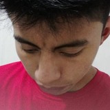 Danny from Quetzaltenango | Man | 24 years old | Virgo