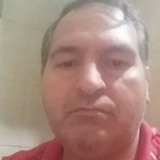 David from Quilmes | Man | 52 years old | Leo
