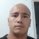 Betancourtmasr from Colonia del Valle | Man | 35 years old | Scorpio