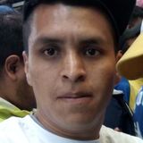 Cimi from San Mateo Atenco | Man | 36 years old | Capricorn