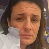 Darwin from Lausanne | Woman | 52 years old | Taurus