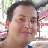 Fg43U from Ixtlan del Rio | Man | 28 years old | Libra