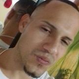Jorgecfthf from Alajuela | Man | 33 years old | Aquarius