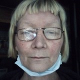 Timerhanovaz6R from Polevskoy | Woman | 65 years old | Gemini