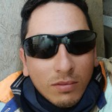 Andreyalexis7A from Pamplona | Man | 32 years old | Libra
