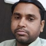 Imran from Ranchi | Man | 39 years old | Capricorn