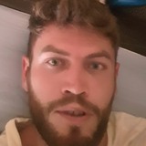 Cristi88Lj from Saggart | Man | 31 years old | Cancer