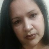 Clau from Sao Caetano do Sul | Woman | 50 years old | Aquarius