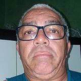Sorriso from Itabaianinha | Man | 56 years old | Libra