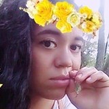 Negreteanamam7 from Morelia | Woman | 29 years old | Gemini
