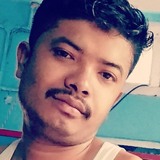 Dhruba from Guwahati | Man | 33 years old | Capricorn