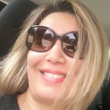 Lima from Brussels | Woman | 51 years old | Aquarius