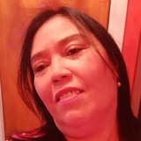 Simone from Dublin | Woman | 55 years old | Capricorn
