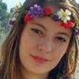 Luiza from Duque de Caxias | Woman | 28 years old | Libra