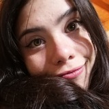 Danielacanehi from Santiago de Chile | Woman | 24 years old | Cancer