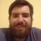 Thomashenriqr6 from Thiviers | Man | 25 years old | Pisces
