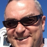 Germanenorge from Stavanger | Man | 55 years old | Scorpio