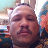 Betofrancis36 from Flores | Man | 35 years old | Libra