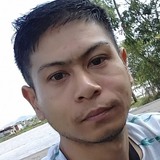 Royskax5 from Thoubal | Man | 38 years old | Gemini