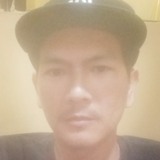 Ronwaldocono59 from Limay | Man | 42 years old | Aquarius