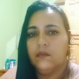 Guandeslelesb8 from Ji-paraná | Woman | 46 years old | Sagittarius