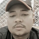 Pauloluisferys from Elesbao Veloso | Man | 30 years old | Scorpio