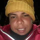 Maikolblanco6Q from Caballito | Man | 30 years old | Scorpio