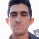 Gerigboss from Lushnje | Man | 30 years old | Aries