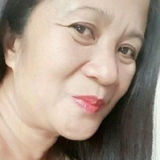 Emy from Hadera | Woman | 49 years old | Aries